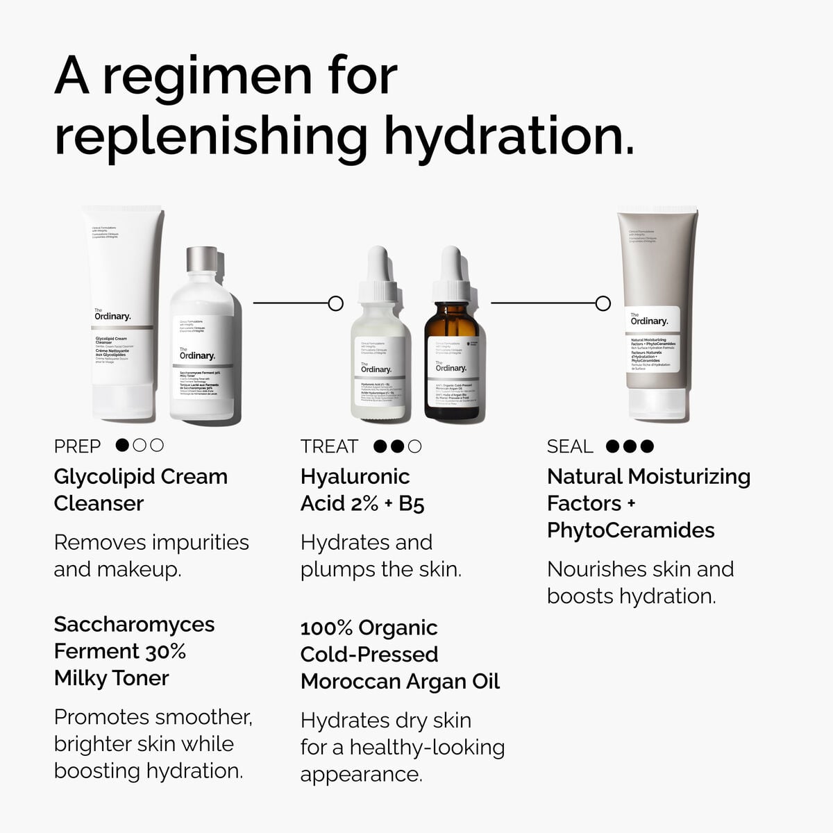 100-organic-cold-pressed-moroccan-argan-oil-k8 FY25-D41247-ORD-Web-PDP-100-Argan-Oil-1x1-EN-5.jpg