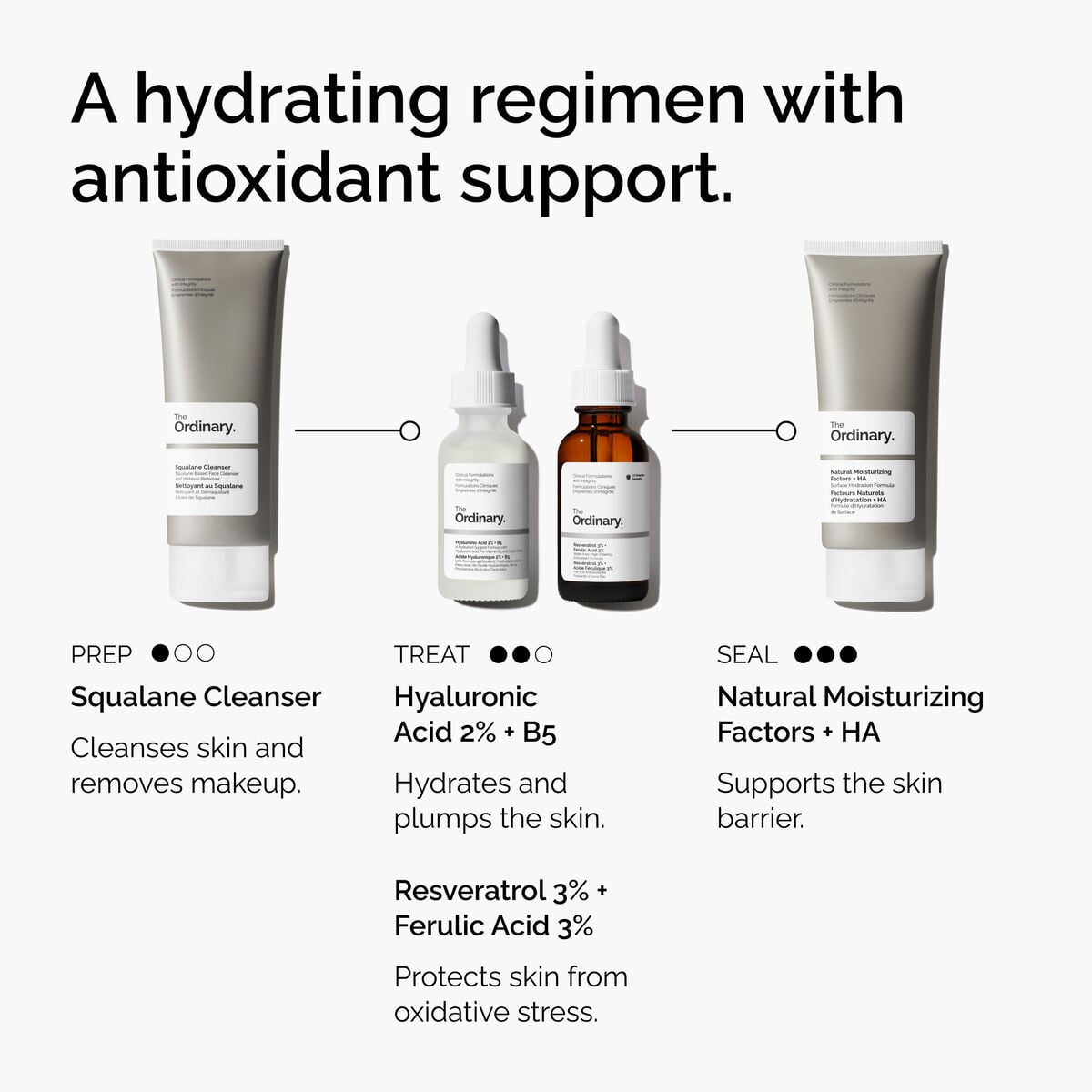 resveratrol-3-ferulic-acid-3-x7 FY25-D41247-ORD-Web-PDP-Res-3pct-Frlc-1x1-EN-5.jpg