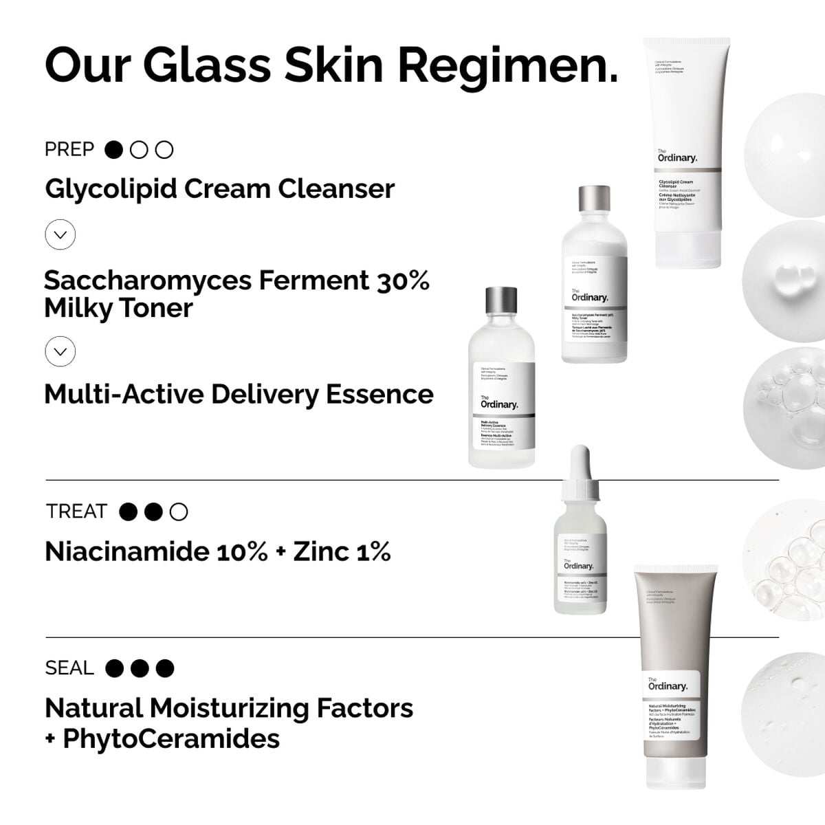 multi-active-delivery-essence-s5 ORD-MADE-Regimen-2.jpg