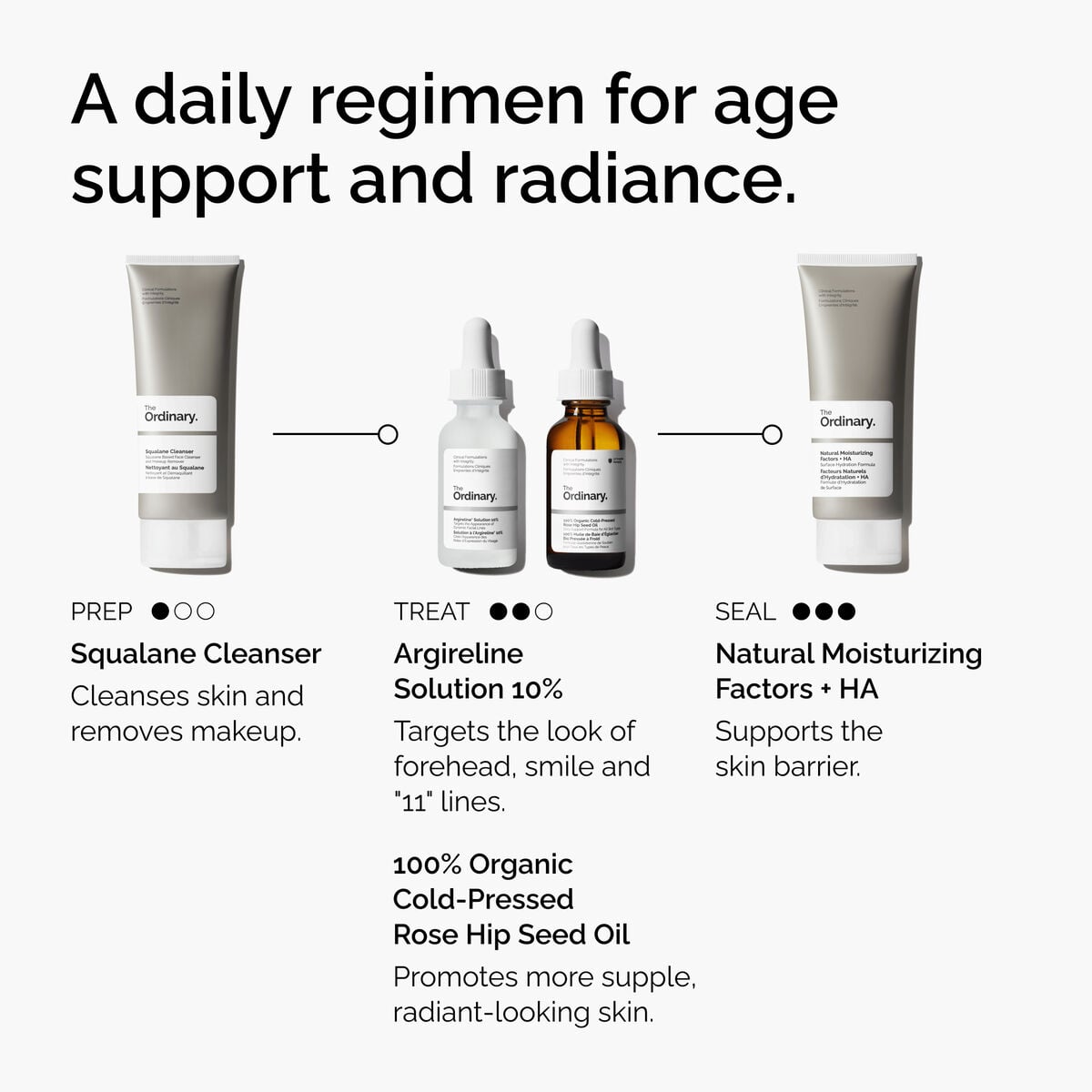 argireline-solution-10-t3 FY25-D41247-ORD-Web-Argl-10pct-1x1-EN-5.jpg