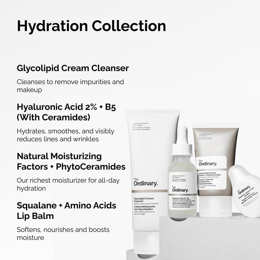 the-hydration-collection-c7 ORD-Hydration-Benefits-Graphic.jpg