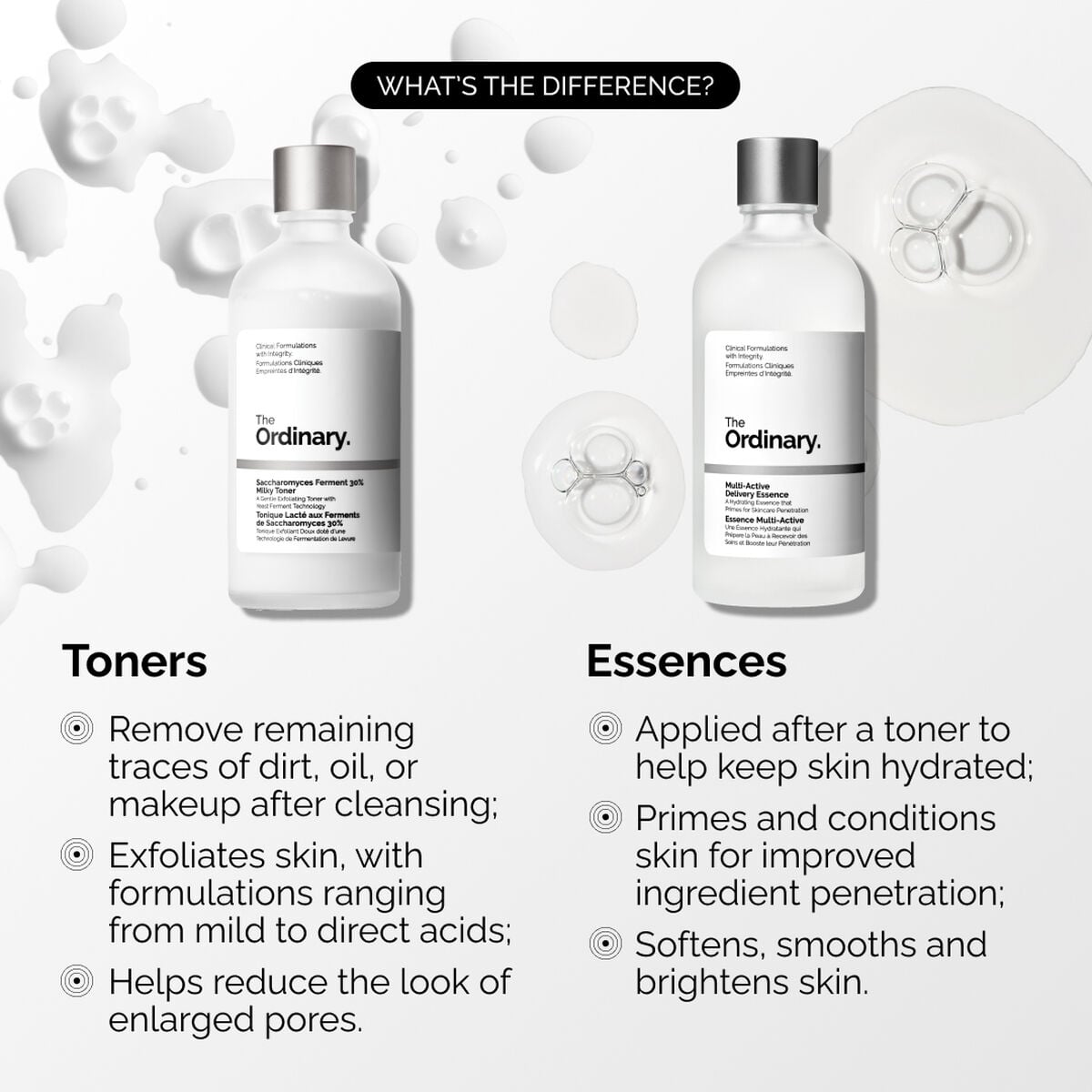 multi-active-delivery-essence-s5 ORD-MADE-Essence-vs-Toner-Infographic.jpg