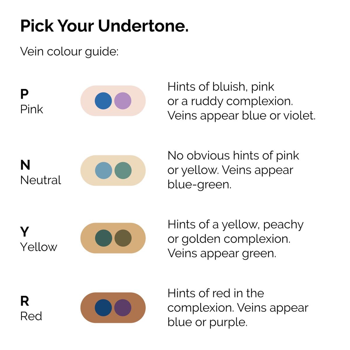 serum-foundation-u8 ORD-Web-PDP-Pick-Your-Serum-Foundation-Graphic_Frame-02.jpg