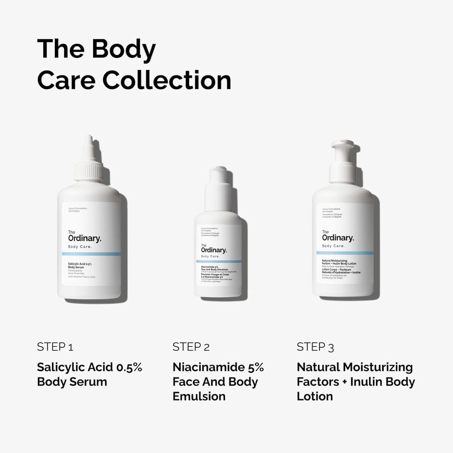 the-body-care-collection-a5 ord-body-care-collection-order-of-application-graphic.jpg