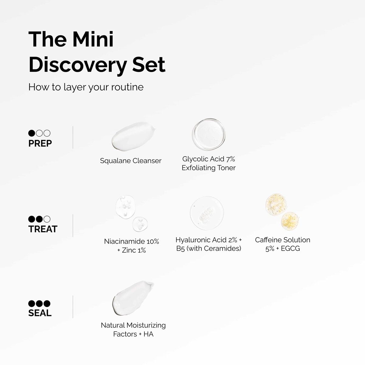 the-mini-discovery-set-e7 ord-mini-discoevery-set-layering-graphic.jpg