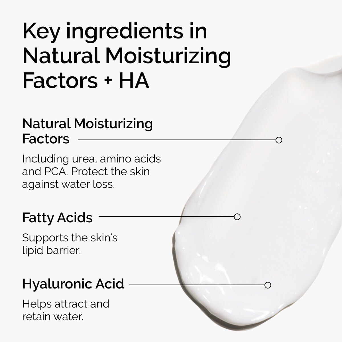 natural-moisturizing-factors-ha-b5 ord-natural-moisturizing-factors-ha-ingredients-graphic.jpg