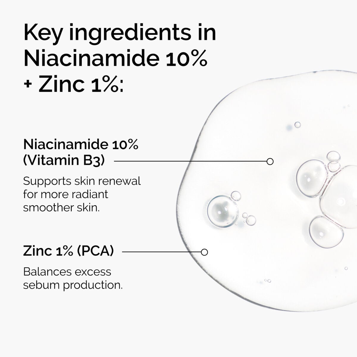 niacinamide-10-zinc-1-i4 ord-niacinamide-zinc-blemish-ingredients-graphic.jpg