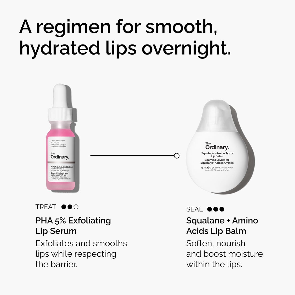pha-5-exfoliating-lip-serum-s5 ord-pha-5pct-lip-exfoliating-serum-regimen-graphic.jpg