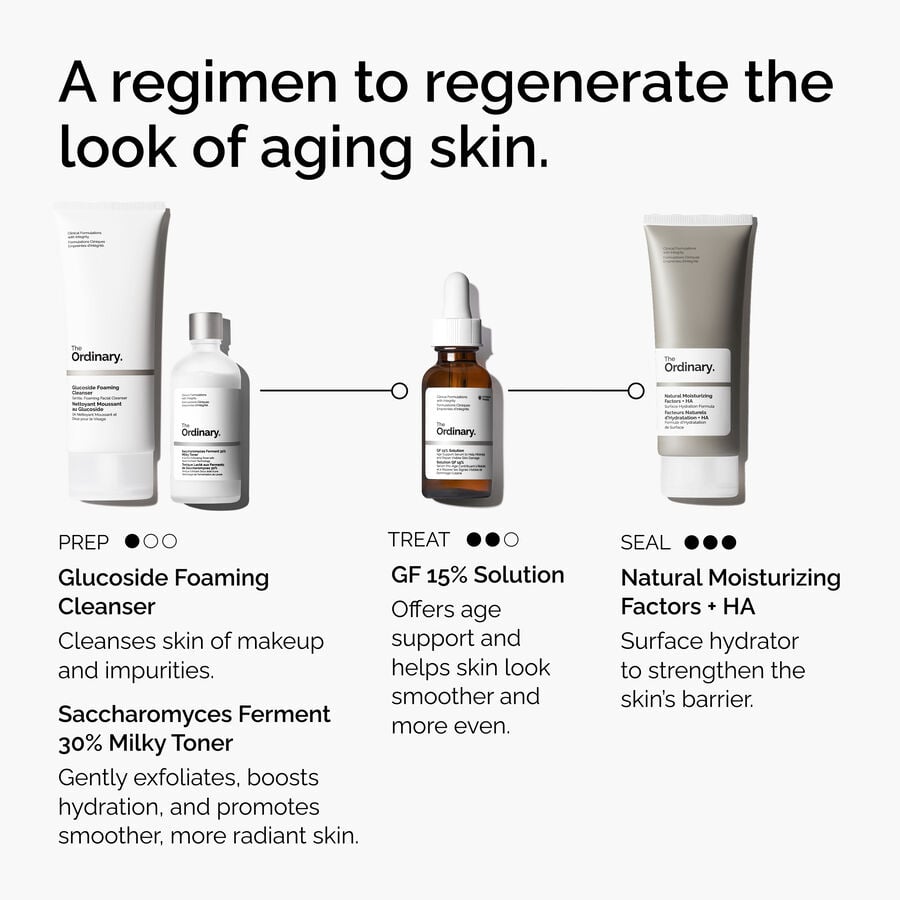 the-refine-and-regenerate-collection-l1 ord-refine-regenerate-collection-regimen-graphic.jpg
